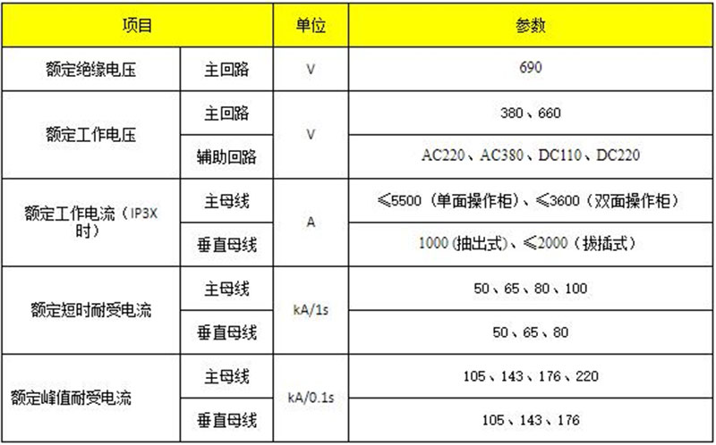 工業(yè)級殼聚糖